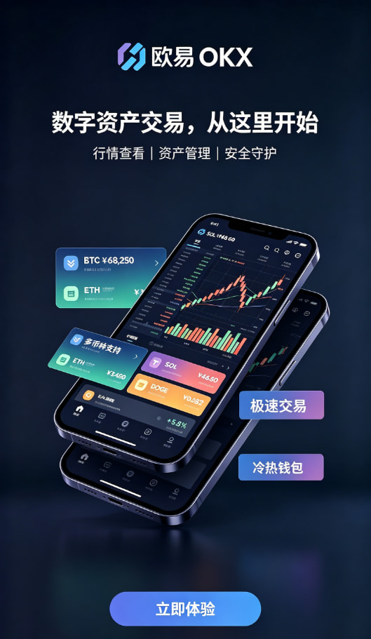 欧交易所APP官方网站操作界面示意